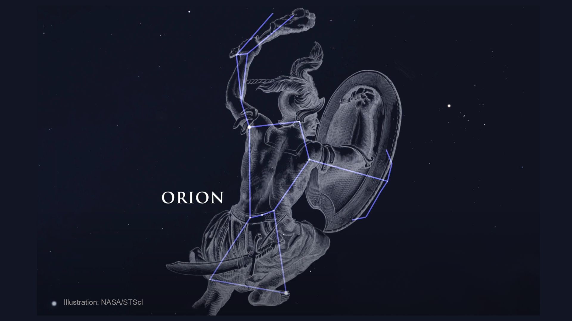 Ανακαλύπτοντας τους μύθους του νυχτερινού ουρανού